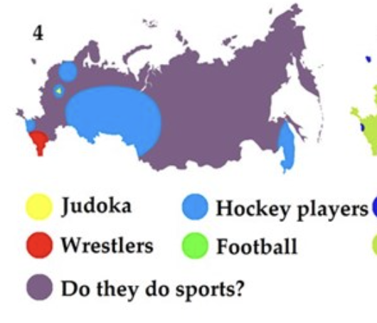 Russian Sport: Hockey vs. Football