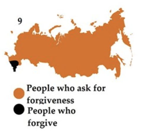 The "Apology" Video Trend